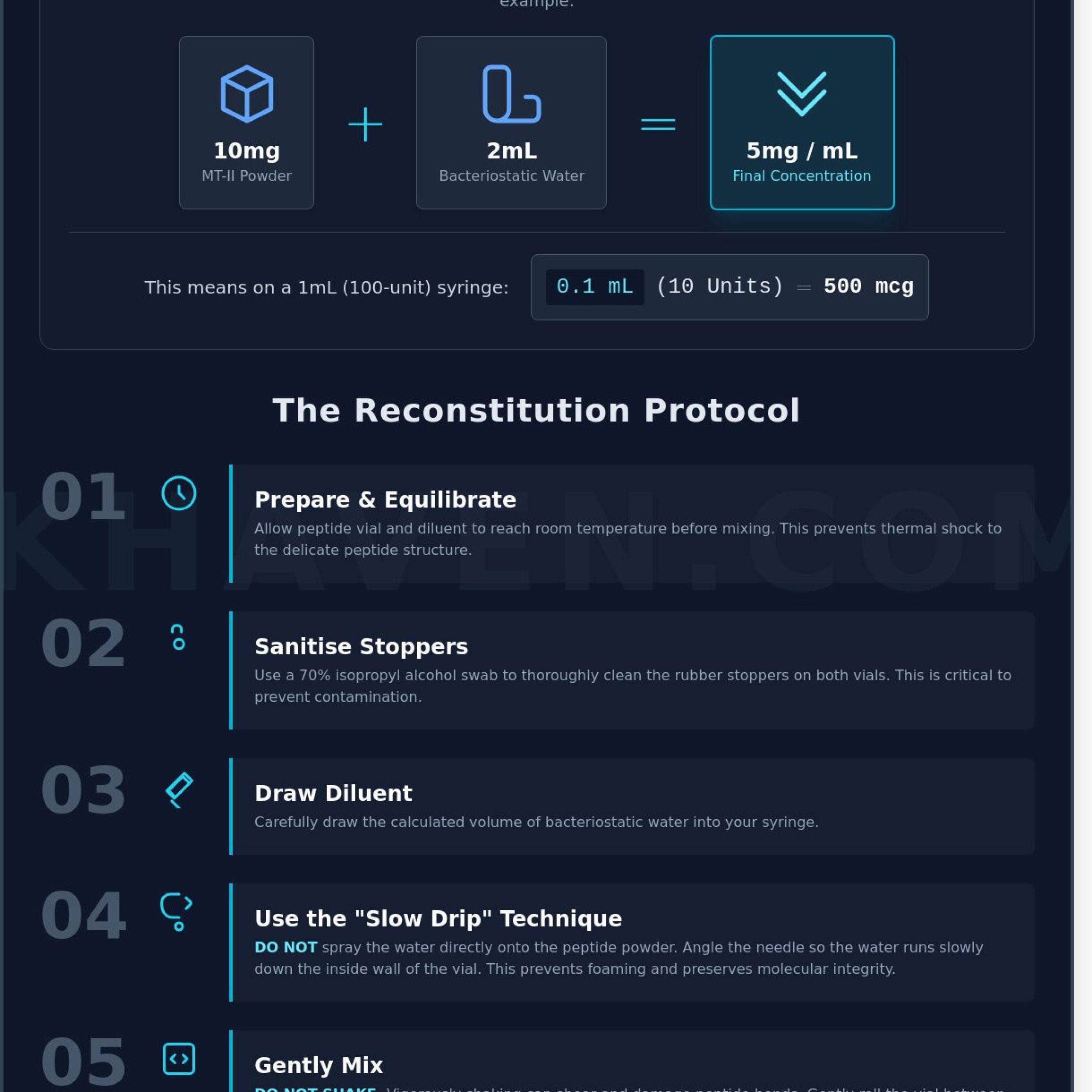 Melanotan 2 Reconstitution Guide: A Best Practice Protocol for Australian Research Labs